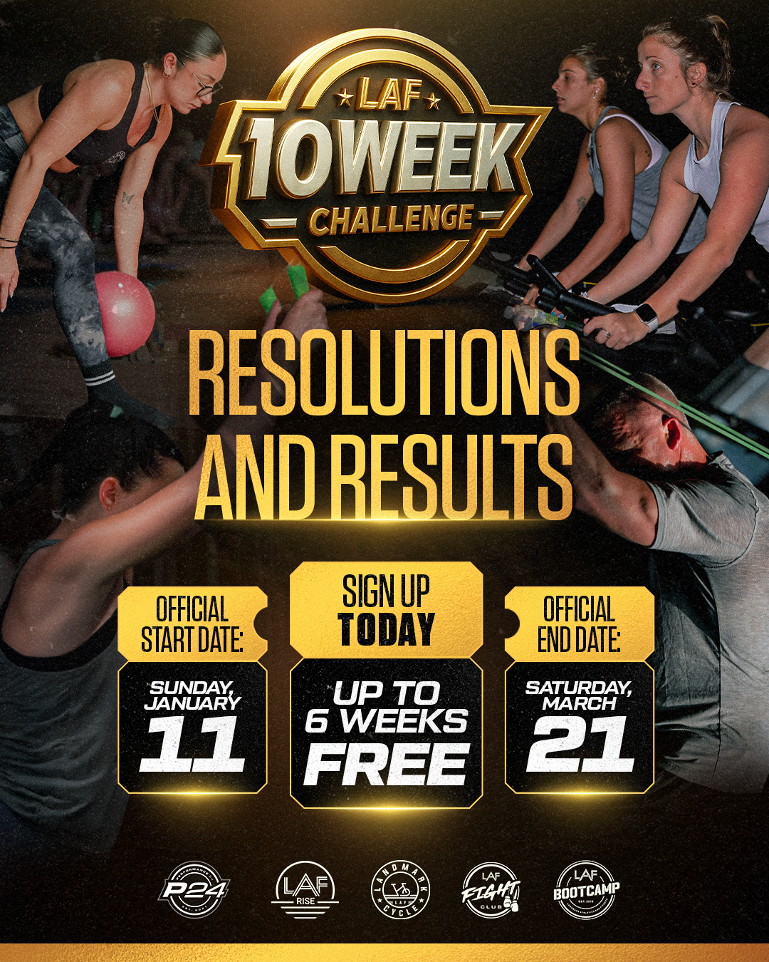 2026 Resolutions & Results 10 Week Challenge