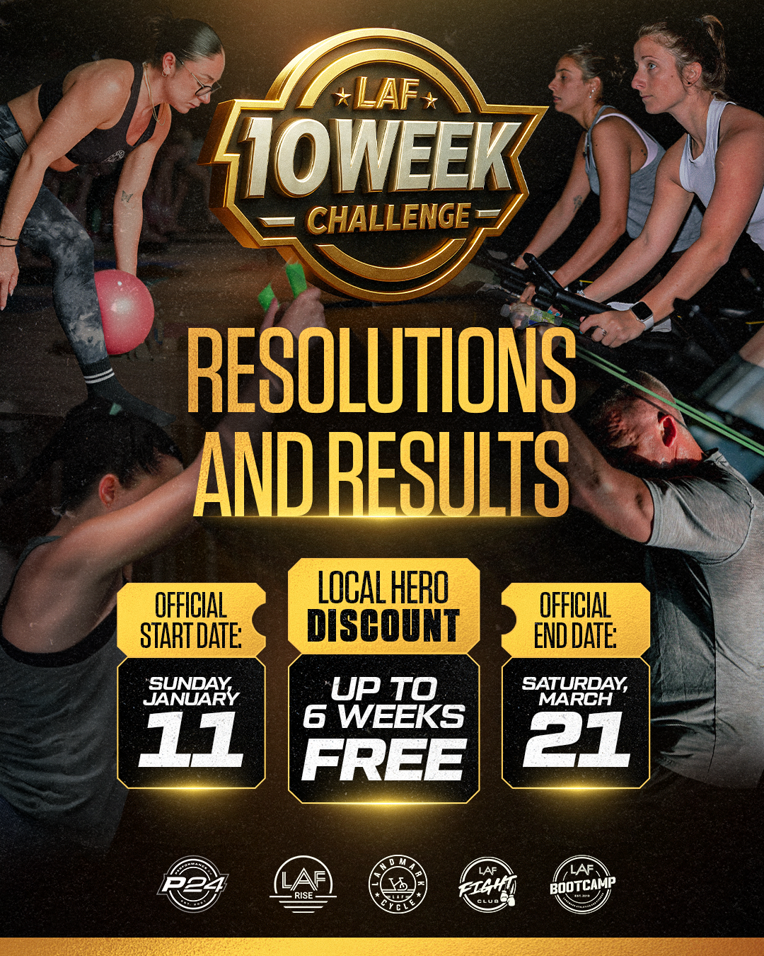 2026 Resolutions & Results 10 Week Challenge (Local Hero)