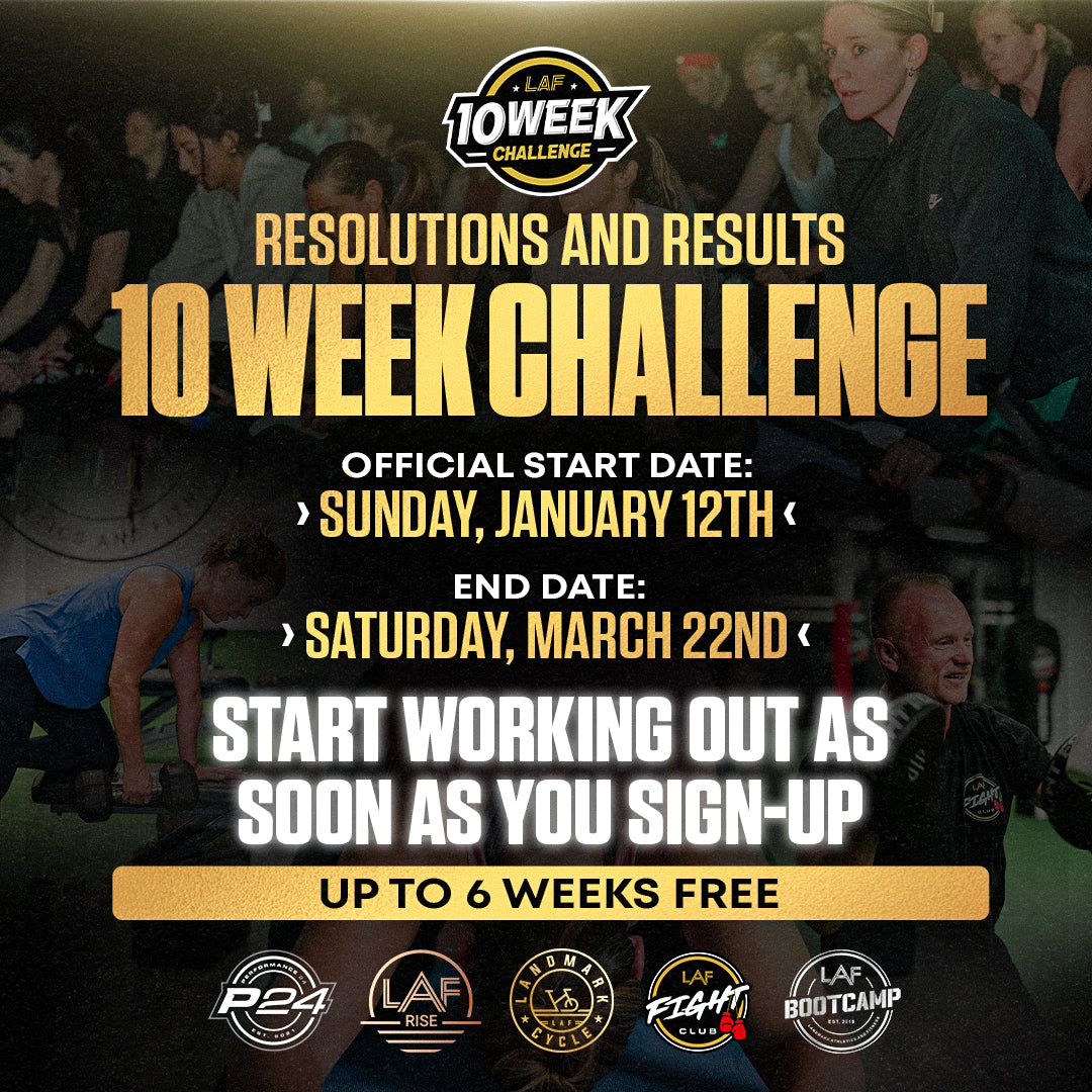 2025 Resolutions & Results 10 Week Challenge